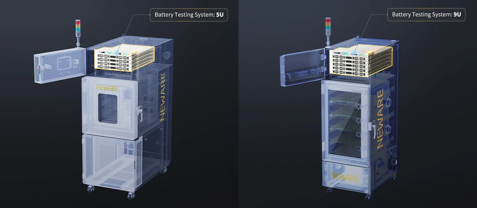 Integrated Channel Capacity Specifications & Overview